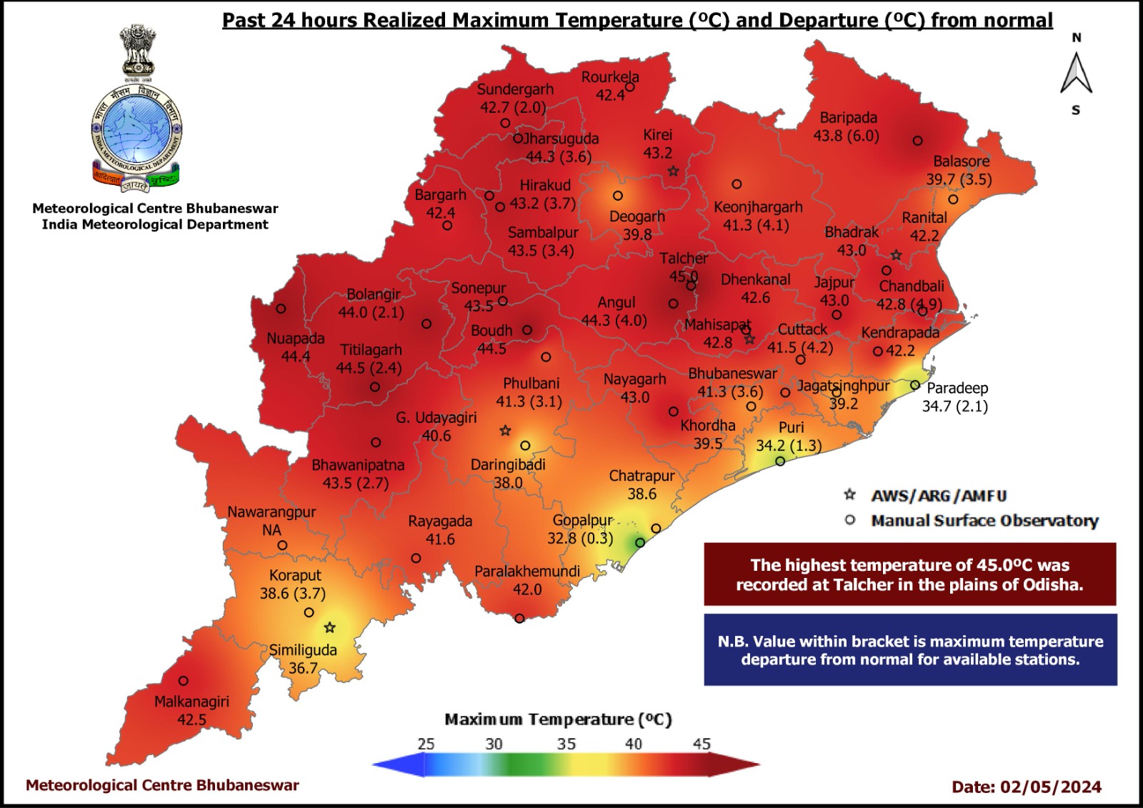 heat wave