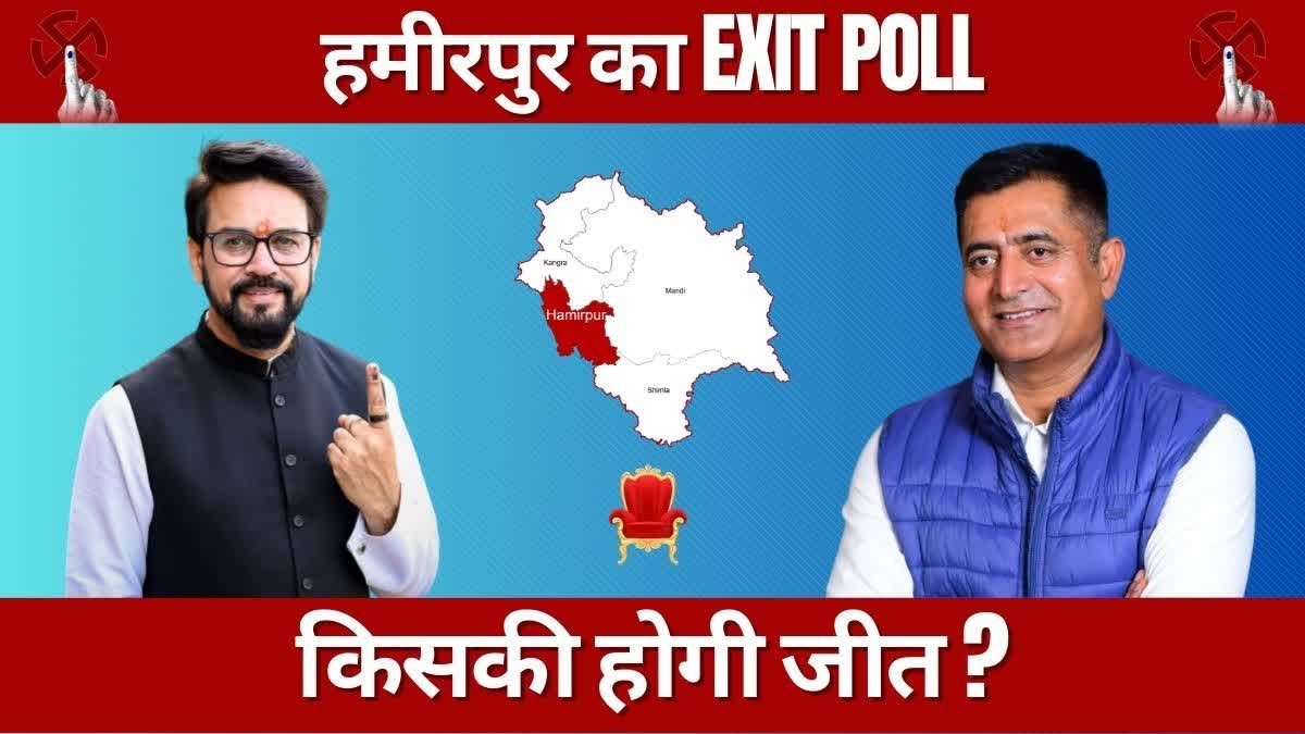 HAMIRPUR Exit Poll Result 2024: