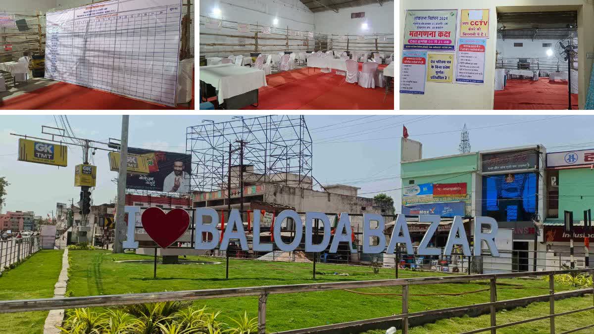 Balodabazar Counting venue