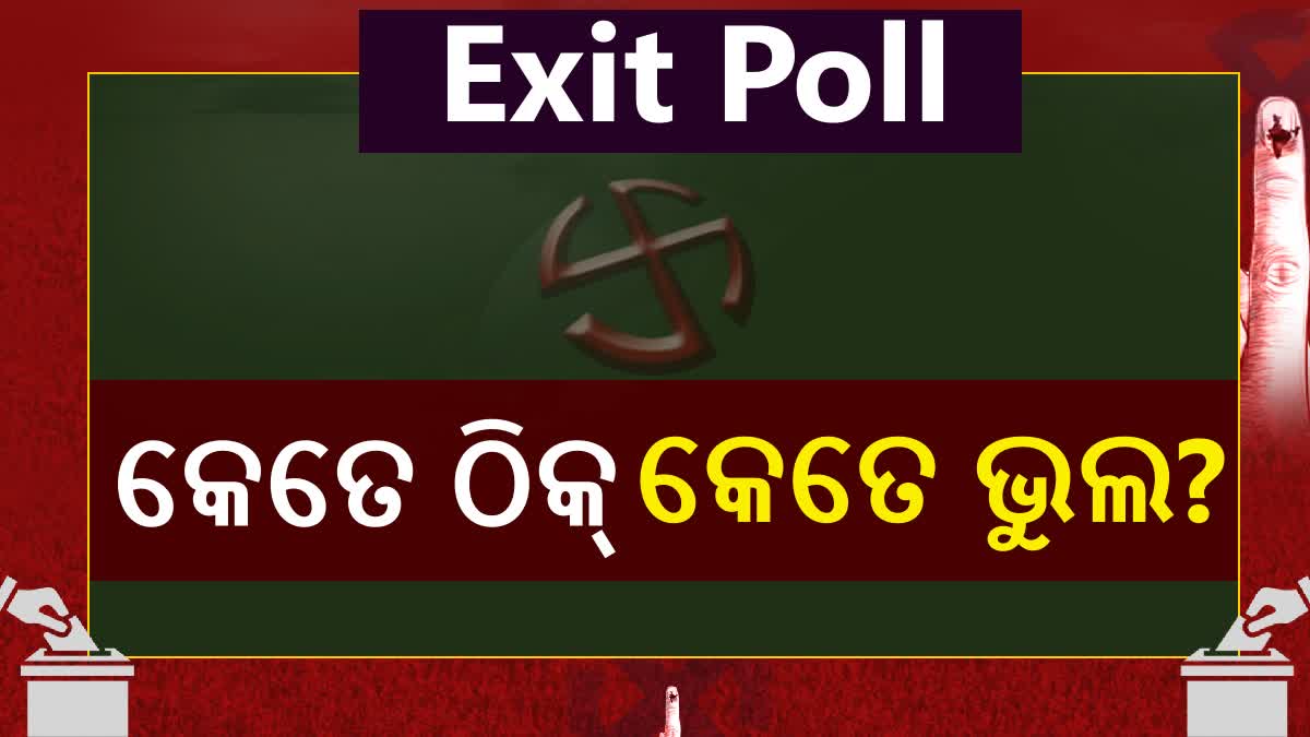 Exit Poll Prediction