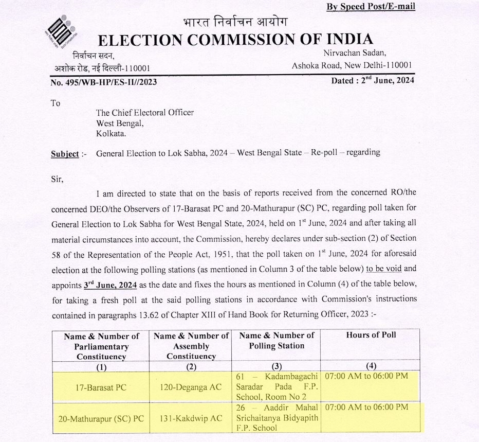 Repoll in Two Booths