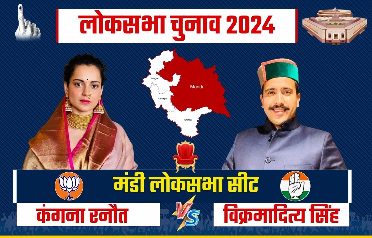 BJP and congress candiadte in Mandi