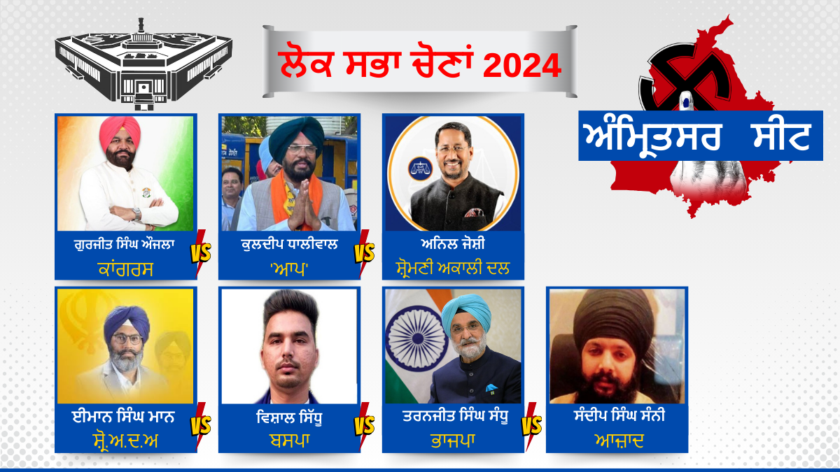 punjab 13 lok sabha seats exit poll etv bharat