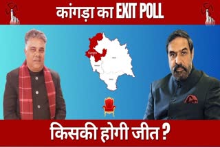 Kangra Exit Poll