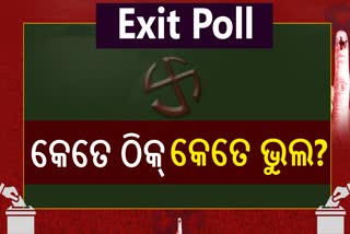 Exit Poll Prediction