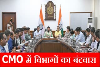 Haryana CMO Division of departments Rajesh Khullar Arun Kumar Gupta Saket Kumar Yash Pal Raj Nehru Vivek Kalia Sudhansu Gautam Rakesh Sandhu