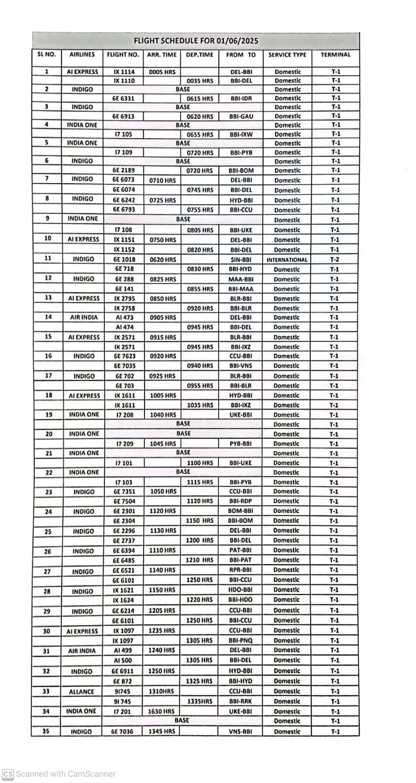 Flight Details