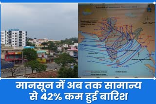 Monsoon rains in Jharkhand so far 42 percent less than normal Mausam Kendra Ranchi