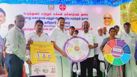 1000 days life scheme  tamilnadu govt  tamilnadu govt launches new life scheme  life scheme for pregnant mothers and newborns  nutrition of pregnant women  ഗർഭിണികൾക്കും നവജാതശിശുക്കൾക്കുമുള്ള പോഷകാഹാരം  പോഷകാഹാരം 1000 ദിവസത്തേയ്‌ക്ക്  പോക്ഷകാഹാരം  വാൽവിൻ മുതൽ 1000 നന്നാട്‌കൽ  തമിഴ്‌നാട് സർക്കാർ  എം എ സുബ്രഹ്മണ്യൻ