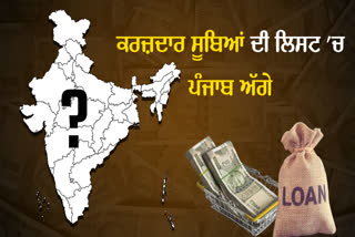 All States Debt List,DEBT ON PUNJAB