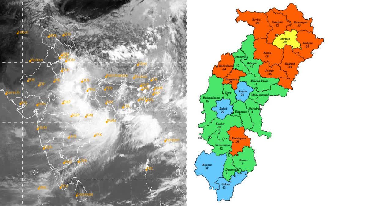 orange And Yellow Alert in chhattisgarh