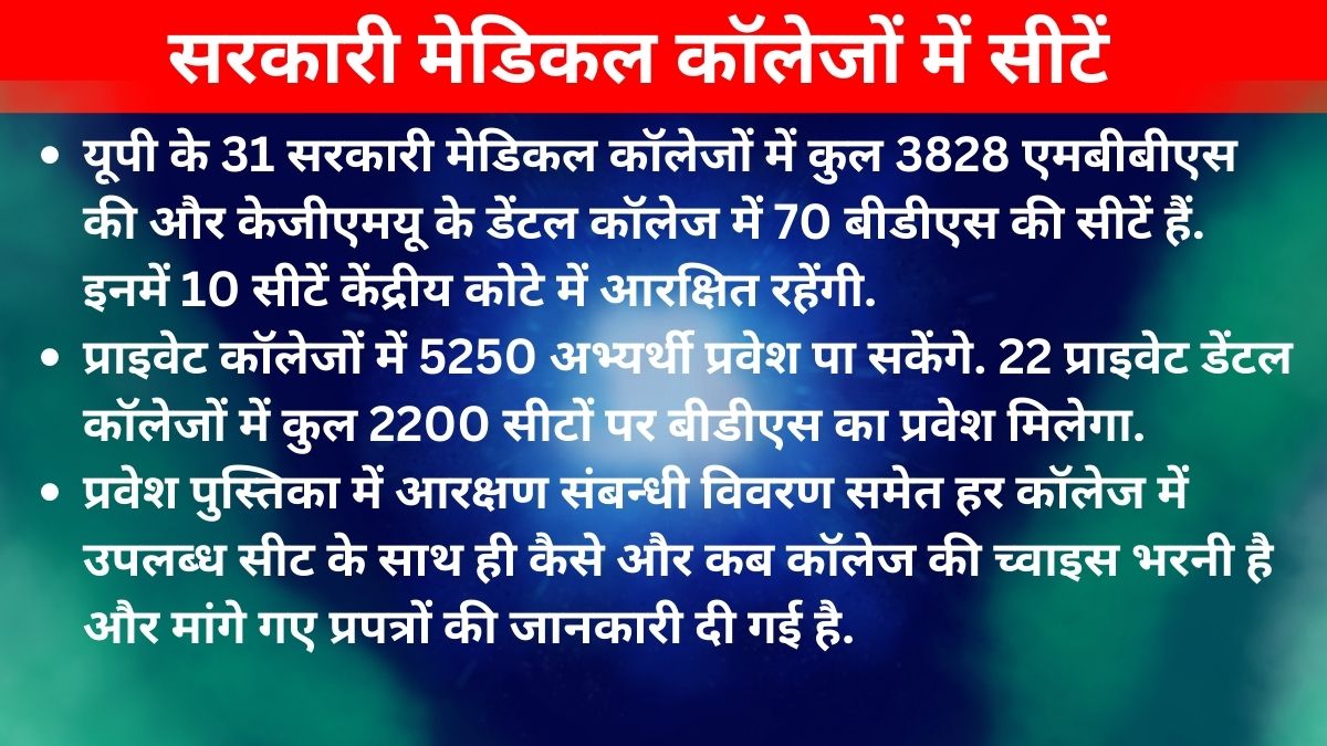 एमबीबीएस और बीडीएस में दाखिले के बाद सीट छोड़ने पर भरना पड़ेगा एक लाख जुर्माना.