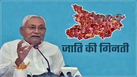 बिहार में जातीय गणना