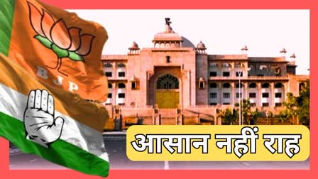 Rajasthan Assembly Elections 2023