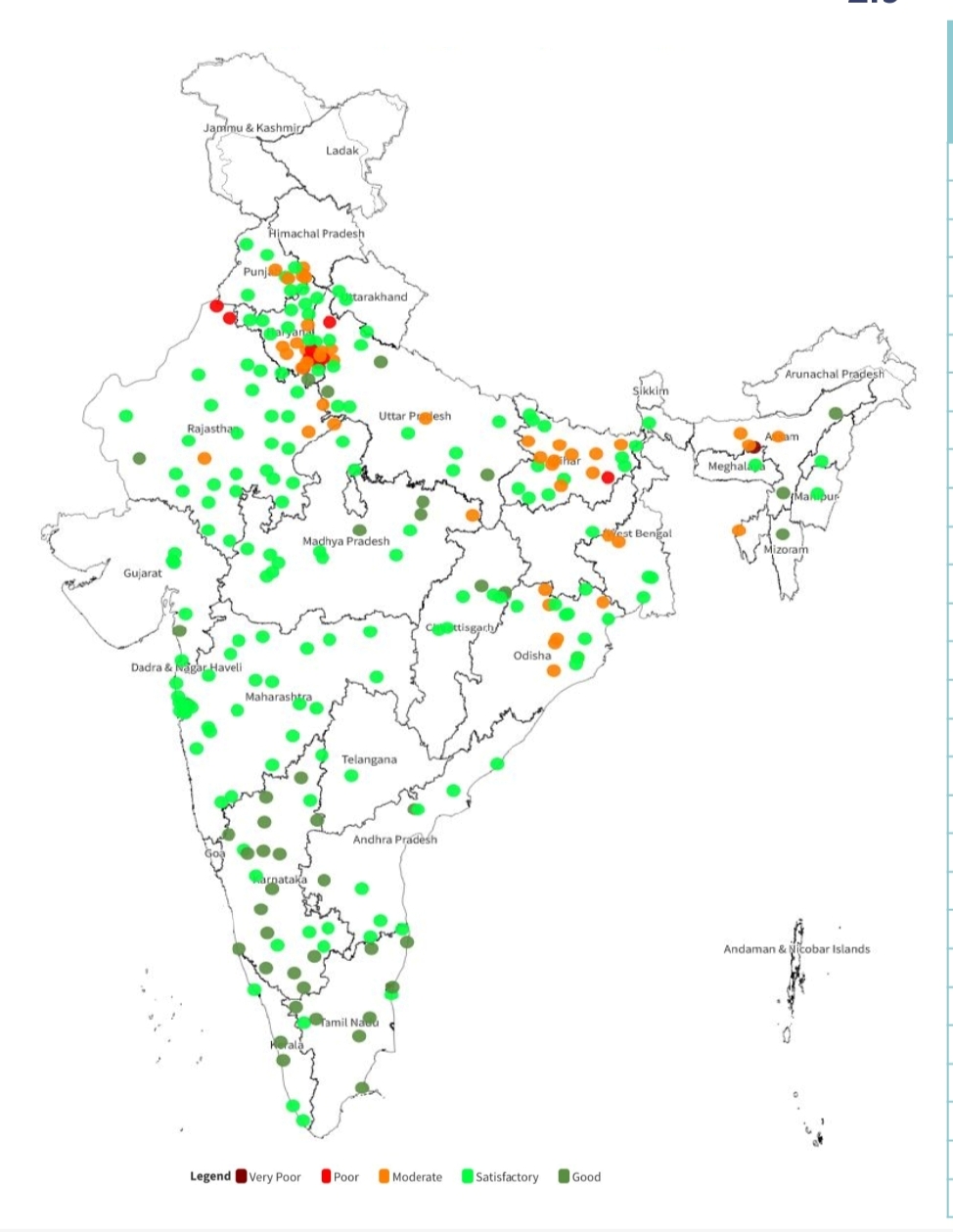 SEVERE POLLUTION