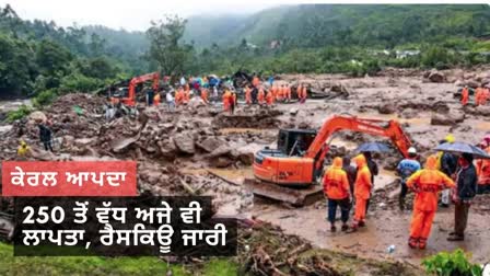 Wayanad Landslides