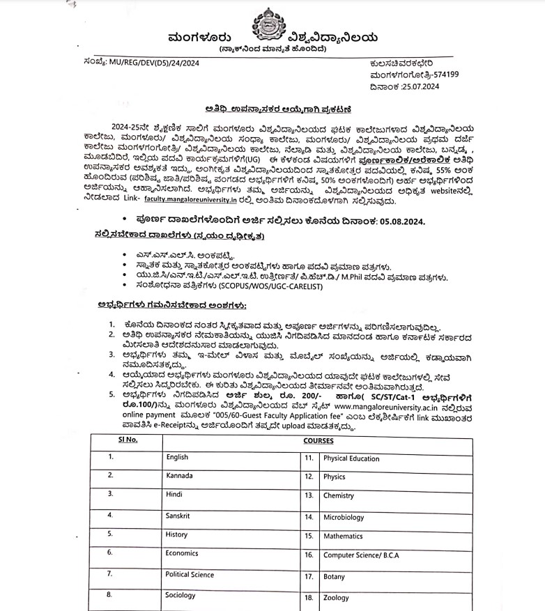 Guest Lecture Recruitment notification From Mangalore University