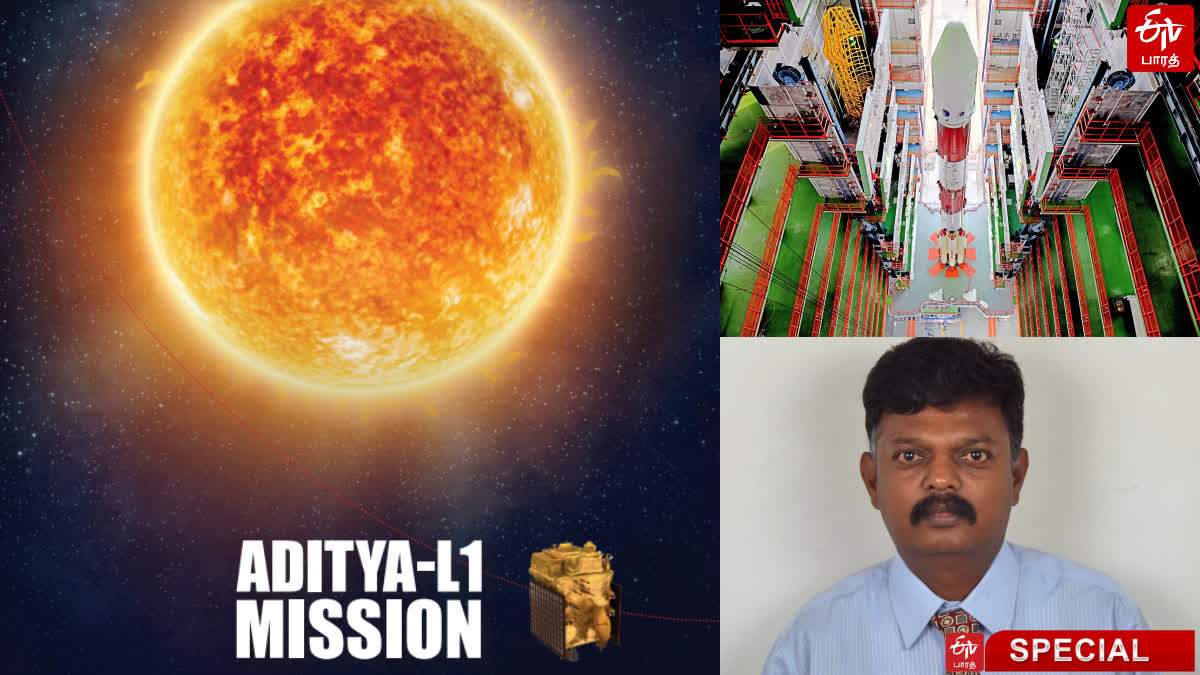 Aditya L1 mission to research the Sun Procedure of the spacecraft