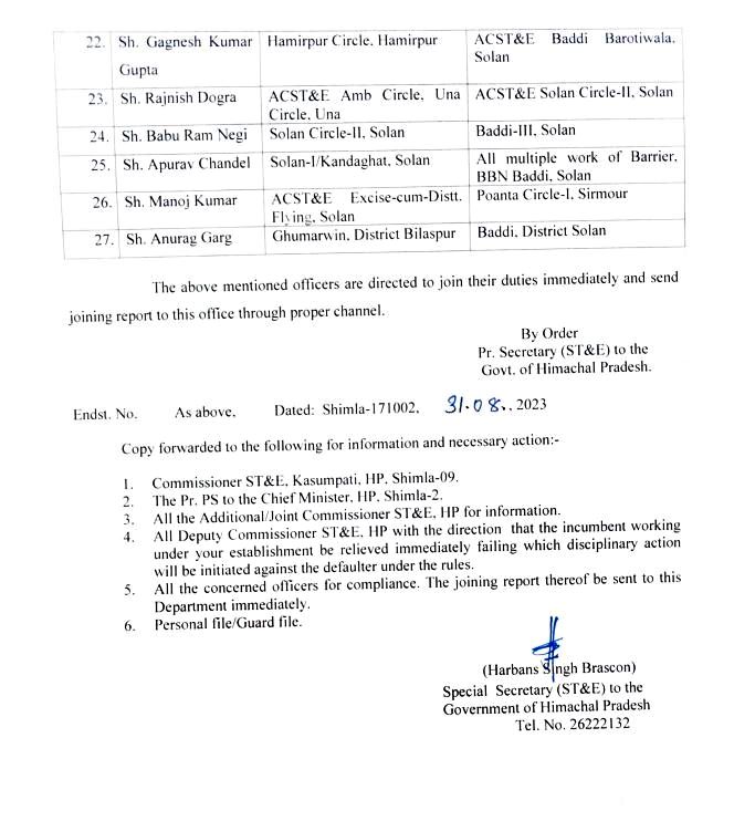 Excise and Taxation Department Himachal Pradesh