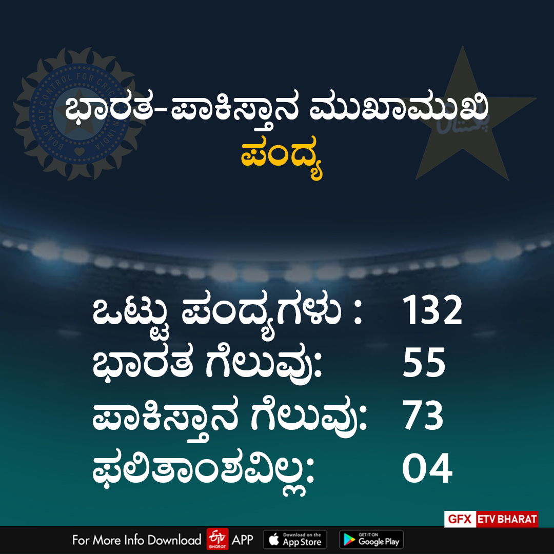 Asia Cup 2023 Pakistan vs India toss