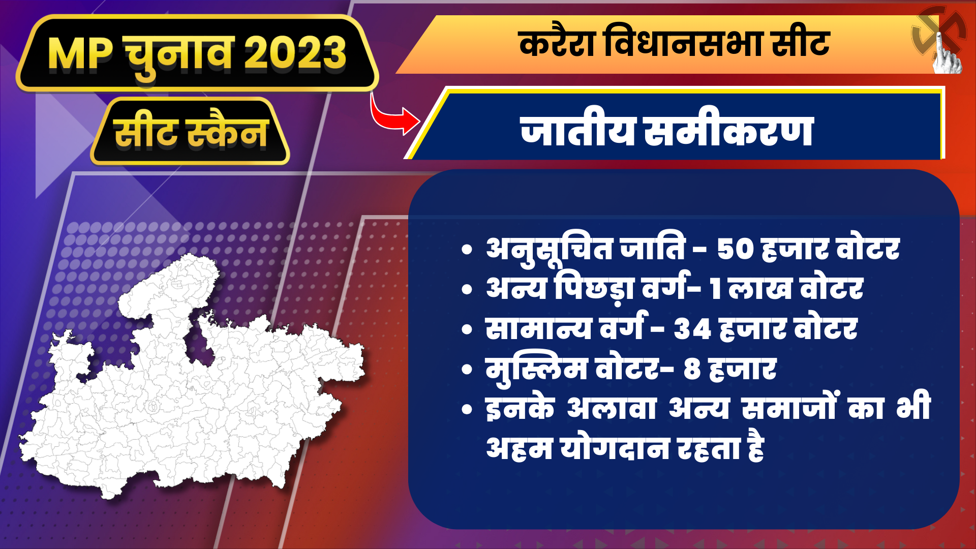 MP Seat Scan Karera