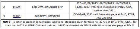 डायवर्ट या अन्य स्टेशनों पर रुकने वाली ट्रेनें