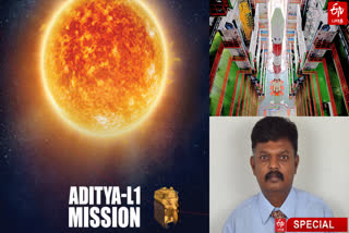 Aditya L1 mission to research the Sun Procedure of the spacecraft