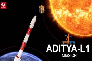ISRO Aditya L1 AdityaL1