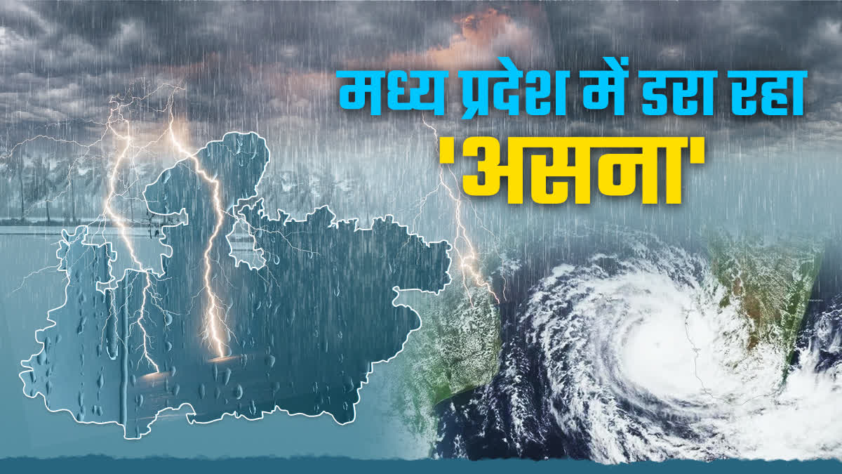 Madhya Pradesh Cyclonic Storm