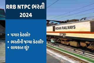 રેલ્વે ભરતી બોર્ડ NTPC ભરતી જાહેરાત