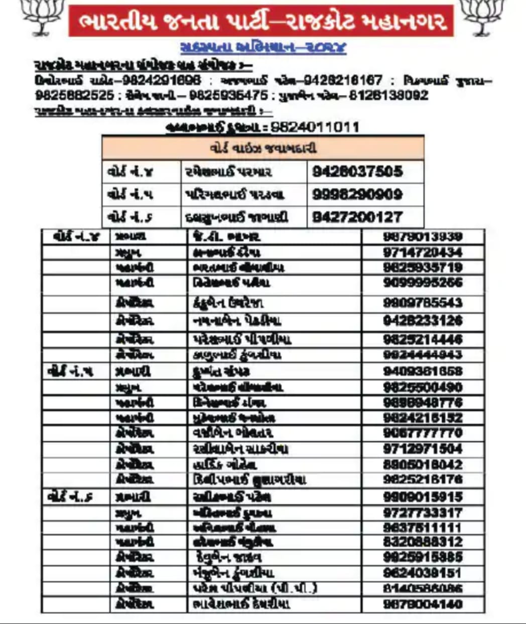 સસ્પેન્ડ 2 મહિલા કોર્પોરેટરને સદસ્યતા અભિયાન-2024 જવાબદારી સોંપાઇ