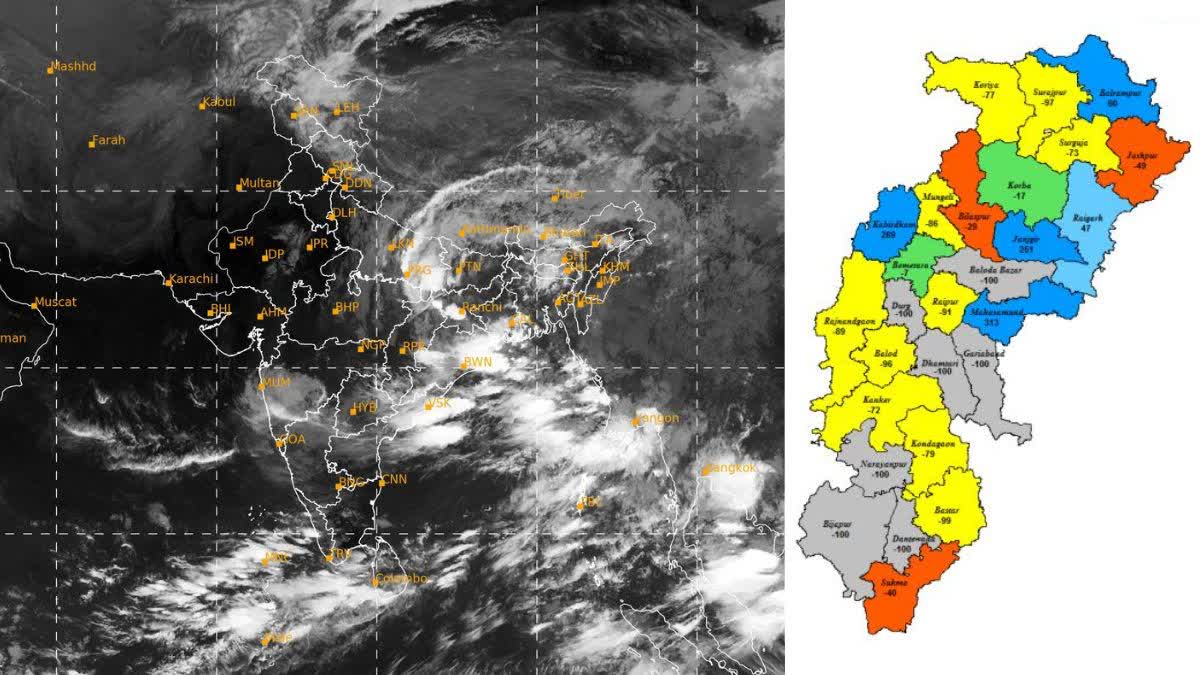 Orange And Yellow Alert in Chhattisgarh