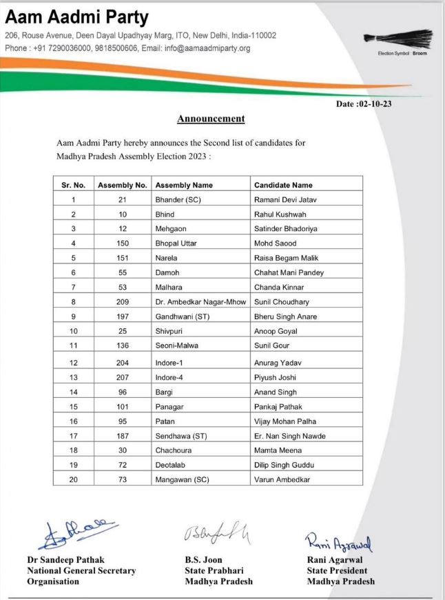 AAP Released 2nd List