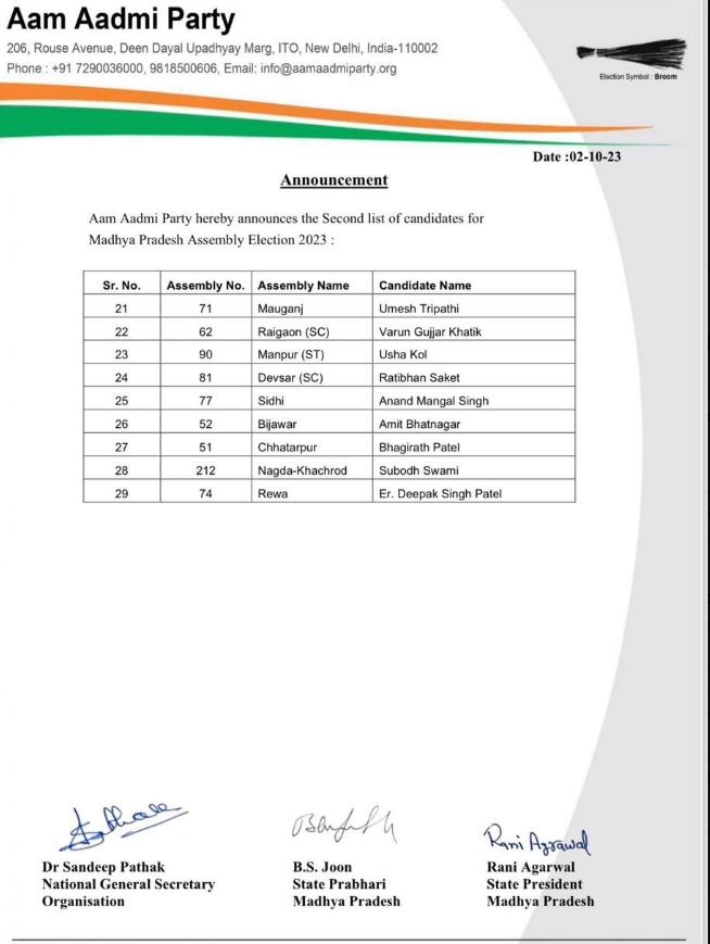 AAP Released 2nd List