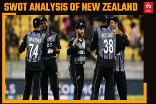 New Zealand Team SWTO Analysis