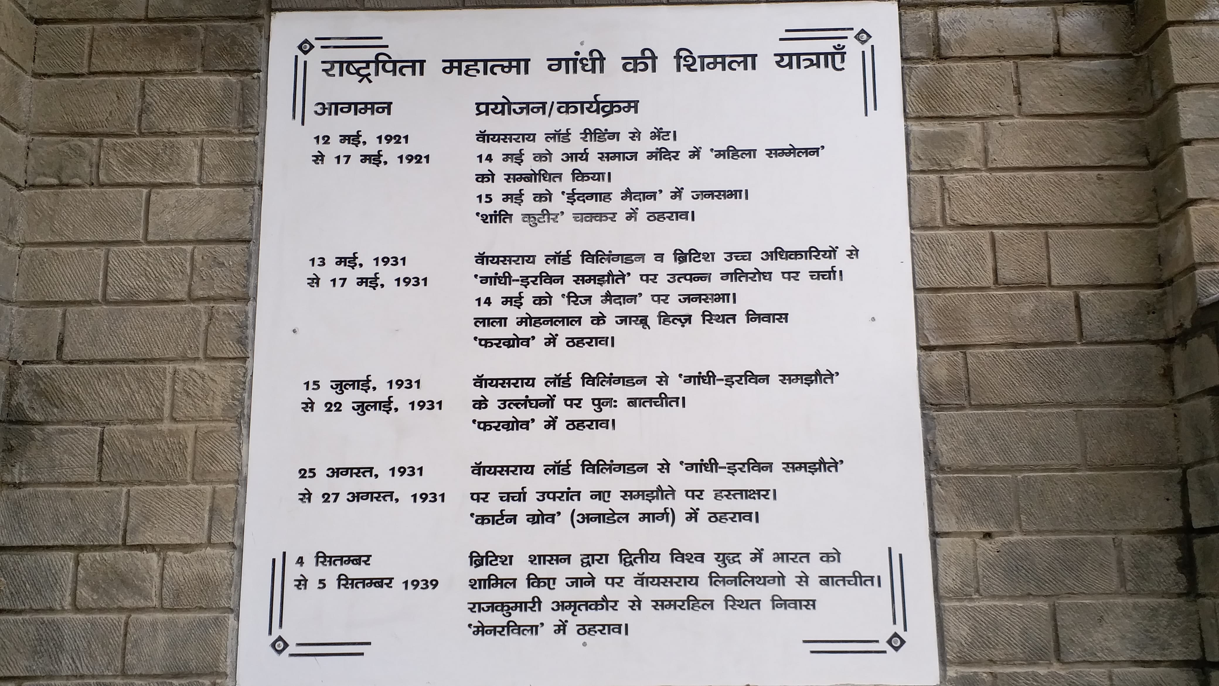 Shimla Ridge Connection with Gandhi