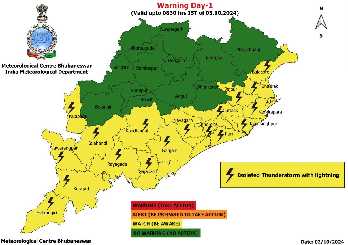 Odisha Weather Update