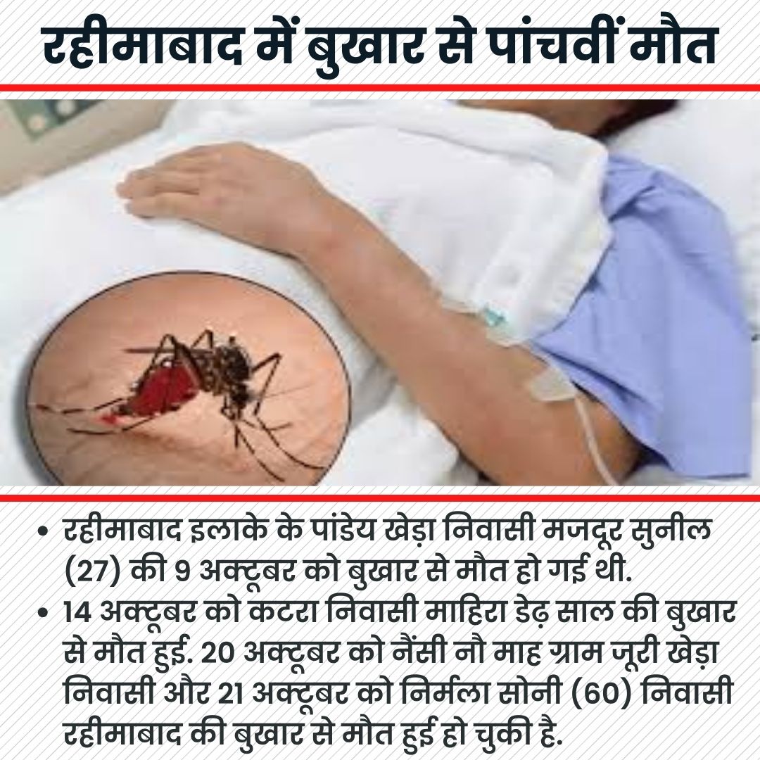 लखनऊ में डेंगू से मौत.