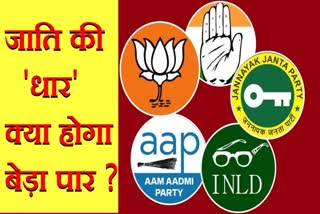 Haryana Caste Politics bjp congress jjp aap inld loksabha election 2024 Haryana assembly election 2024 Vote for Haryana
