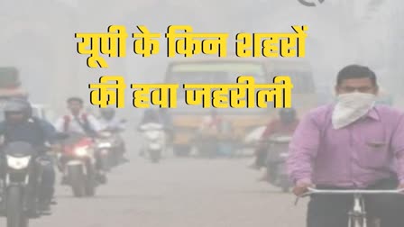 up aqi fog covers ghaziabad meerut gorakhpur hapur noida sky top 5 clean air cities list air quality index air pollution