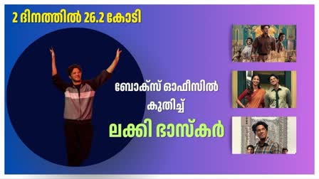 LUCKY BHASKAR GROSS COLLECTION  LUCKY BHASKAR COLLECTION  ലക്കി ഭാസ്‌കര്‍ കളക്ഷന്‍  ദുല്‍ഖര്‍ സല്‍മാന്‍