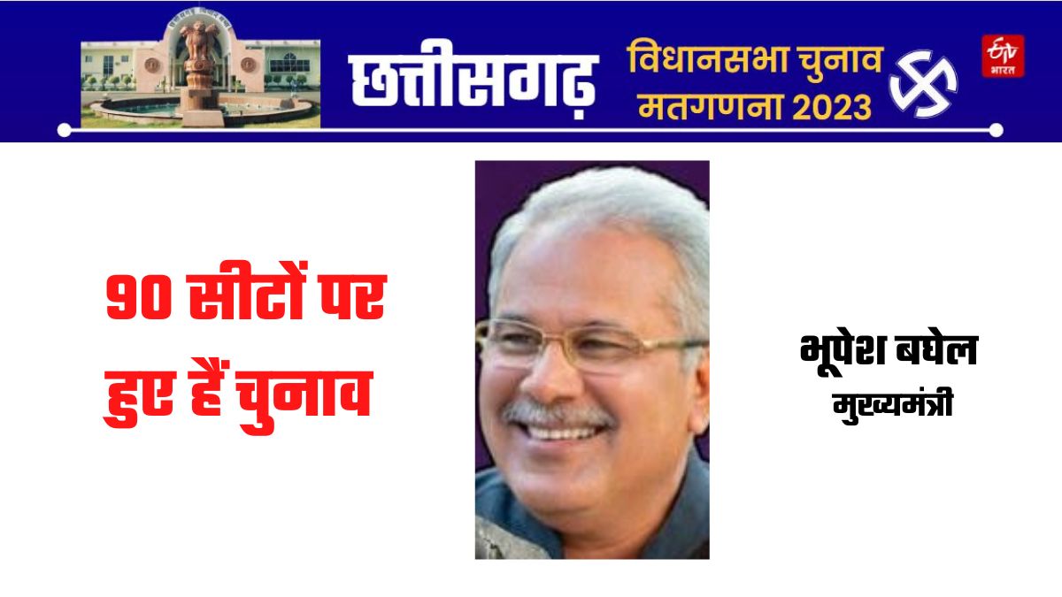 Chhattisgarh assembly elections