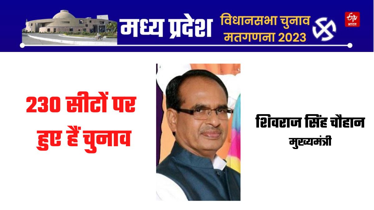 Madhya Pradesh assembly elections