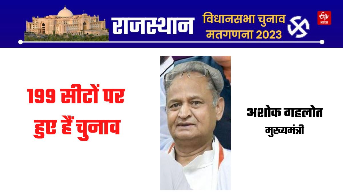 Rajasthan assembly elections