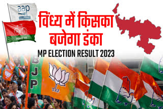 MP Election Result on 3 December