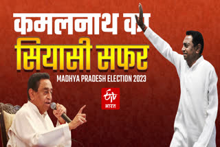 Kamal Nath Political Journey