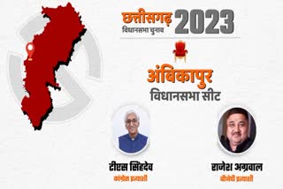 ambikapur Assembly Seat Result 2023