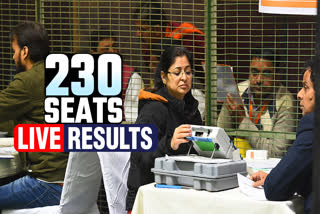Madhya Pradesh election 2023 Results