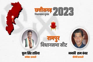 rampur Assembly Seat Result 2023