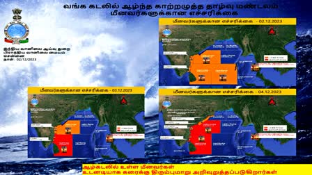 வங்ககடலில் நிலை கொண்டுள்ள புயல்: மீனவர்களுக்கான சிறப்பு எச்சரிக்கை